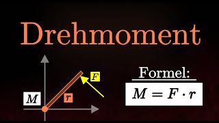 Das Drehmoment  einfache Erklärung Berechnungen Beispiele Mechanik Physik [upl. by Adnolor]