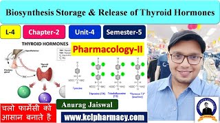 Biosynthesis Storage amp Release of Thyroid Hormones  STEPS  L4 Ch2 Unit4  PHARMACOLOGYII [upl. by Cal]