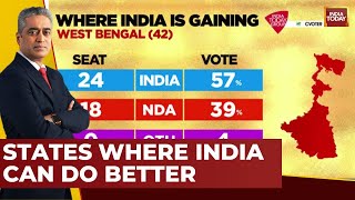 Lok Sabha Polls 2024 Watch In Which States INDIA Bloc Expected To Get Better Numbers [upl. by Esilehs]