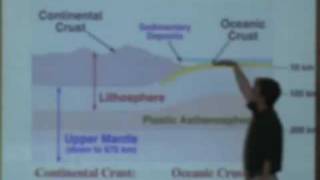 Blue Planet Oceanography Lec 3 EampS Sci 15 UCLA [upl. by Rollin]