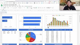 Leads Sales Commissions Dashboards in Google Sheets [upl. by Margi]