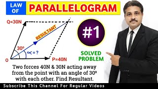 LAW OF PARALLELOGRAM OF FORCES TO FIND RESULTANT LECTURE2 IN HINDI ENGINEERING MECHANICS [upl. by Anitnoc]