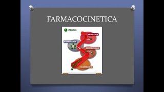 Farmacocinetica de los procineticos  antiemeticos y antiespasmodico [upl. by Ahsitam]