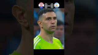 croatia vs argentina 2028 imaginary World Cup Final penalty shootout🔥🥵football youtube shorts [upl. by Yelroc]