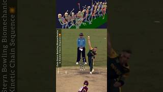 Dale Steyn Bowling Action Biomechanics🔥cricket fastbowling bowlingaction biomechanics [upl. by Eirahs]