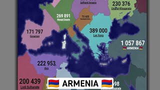 ARMENIA 🇦🇲  TERRITORIAL IO  TERRITORIAL EMPIRES  TERRITORY AND MAP  GAMES [upl. by Yreneh]