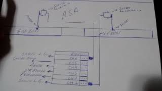 Como usar Flaperon em Aeromodelo Parte 1 [upl. by Mhoj]