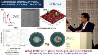 Nano‐bio Interface and Intrinsic Bioactivity of Biomimetic Nanoparticles [upl. by Rafferty]