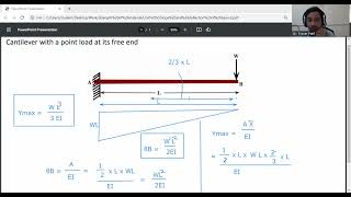 Slope and Deflection of cantilever beam with point load at free end by Moment area method [upl. by Helbonnas391]