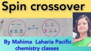 Spin crossoverCoordination chemistry High spin Low spin effect of temperature pressure radiation [upl. by Danie]