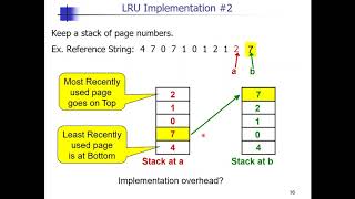 Lecture 16c Least Recently Used Algorithm LRU [upl. by Biddy]