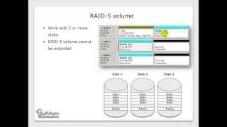 CH43Managing Disks [upl. by Atnoed]