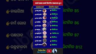 କେଉଁ ରୋଗ କେଉଁ ଭିଟାମିନ ଅଭାବରେ ହୁଏ science shortvideo [upl. by Petra]