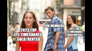 Top 25 Most Sold and Rented Timeshares for 2023  Talking Timeshares Episode 39 [upl. by Llerdnod]