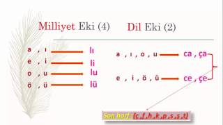 تعلم اللغة التركية الدرس 11 من المستوى الأول A1 لواحق الجنسيات واللغات [upl. by Bradwell]