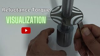 Visualization of the reluctance torque by permanent magnet Reluctance motor principle [upl. by Blynn]