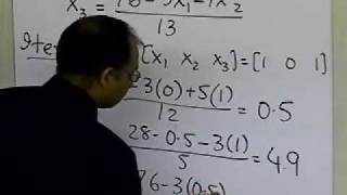 Chapter 0408 Lesson GaussSeidel Method of Solving Simultaneous Linear Equations Example Part 1 [upl. by Adnoloy]