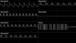 Pata tracker is an awesome tracker [upl. by Gnay144]