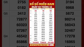 Xổ số miền Nam ngày 2 tháng 12 xsmn [upl. by Heinrick563]