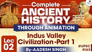 Indus Valley Civilization IVC Geography  Complete Ancient History Through Animation  By Aadesh [upl. by Ettezzil]