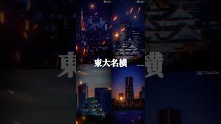 東大名横ランキング 地理系 [upl. by Pember]