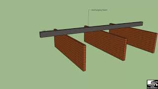 Types of Beams in 3D  Civil Engineering [upl. by Novi]