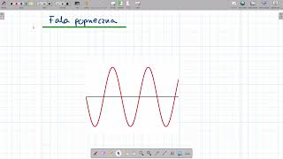 Fale podłużne i poprzeczne [upl. by Aissatsana327]