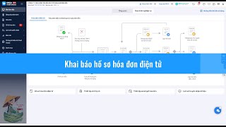 MISA meInvoice  Khai báo hồ sơ hóa đơn điện tử [upl. by Elleon]