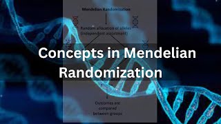 Concepts in Mendelian Randomization [upl. by Atla]