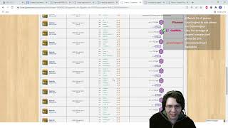 Average Scores and Winrates of the Best Agricola Players [upl. by Gilder716]