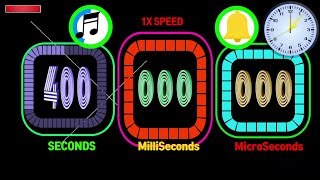 400 Seconds Colorful Rectangle Timer Alarm 🔔 MillisecondsMicroseconds [upl. by Wallie]