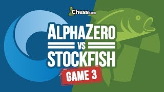 AlphaZero vs Stockfish Chess Match Game 3 [upl. by Ddej337]