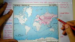 Heartland and Rimland Theory Part1 Political Geography [upl. by Milurd112]