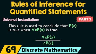 Rules of Inference for Quantified Statements Part 1 [upl. by Aldo913]