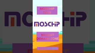 Moschip technologies share latest news Moschip share analysis  shorts moschip ytshorts [upl. by Leavitt511]