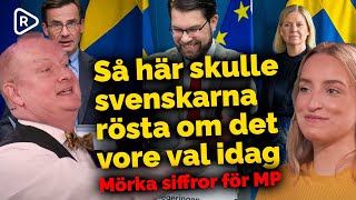 Mörka siffror för Miljöpartiet i opinionsmätningarna [upl. by Suzanna]