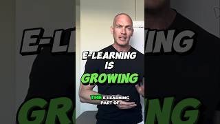 I’m in the Education Business  how elearning is growing [upl. by Chastity]