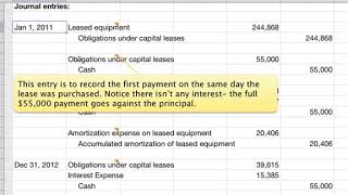 Entries for Capital Leases Lessee Entries [upl. by Nylirrehs]