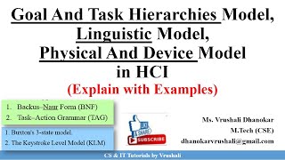 HCI 61 Goal And Task Hierarchies Model  Linguistic Model  Physical amp Device Model with Examples [upl. by Lemhaj]