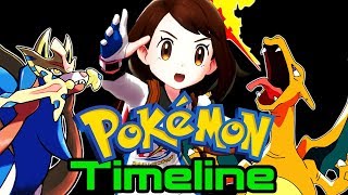 Pokemon Timeline New Sword and Shield Multiverse [upl. by Liz]