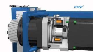 Sicherheitsbremse ROBAtopstop von mayr Antriebstechnik [upl. by Lachance]