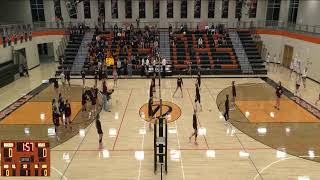 Dodgeville vs Prairie  JV1 Girls Volleyball [upl. by Suez979]