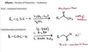 alkyne summary [upl. by Sink]