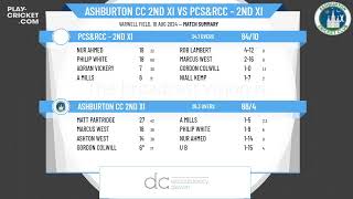 Ashburton CC 2nd XI v Plymouth Civil Service and Roborough CC PCSampRCC  2nd XI [upl. by Branen957]