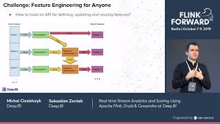 Realtime Stream Analytics and Scoring Using Apache Flink Druid amp Cassandra  Ciesielczyk amp Zontek [upl. by Jordanson573]