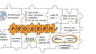 Entrepreneurial Management by Solvay and MIP Politecnico di Milano [upl. by Hgeilhsa]