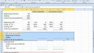 FIFO Process Costing [upl. by Verbenia]