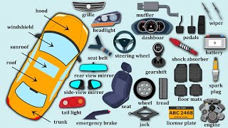 Parts of a Car in English  Learn Names of Different Auto Parts [upl. by Amri]