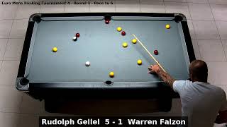 Rudolph Gellel vs Warren Falzon  Euro Mens Ranking Tournament 4  Round 1 [upl. by Gladstone]