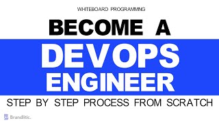 How to Become a DevOps Engineer from Scratch  DevOps Learning Path for Beginners [upl. by Les88]